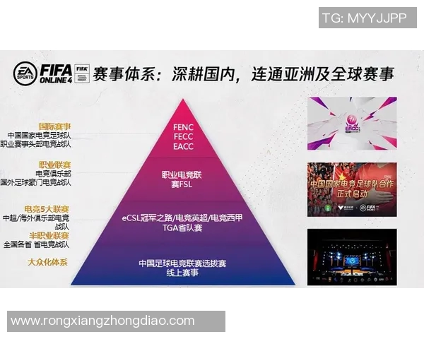 fifa全国电竞比赛-FIFA全国电竞比赛的热血征程-fifa全国电竞比赛 fifa全国电竞比赛-FIFA全国电竞比赛的热血征程-fifa全国电竞比赛