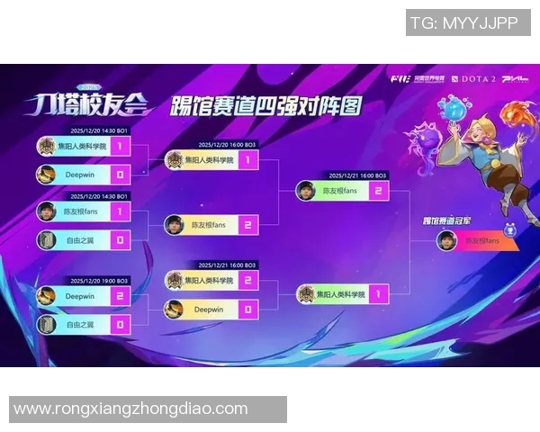 刀塔比赛奖金分-刀塔比赛的奖金分配探微-刀塔比赛奖金分